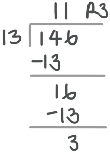 Polynomial long division to simplify rational functions — Krista